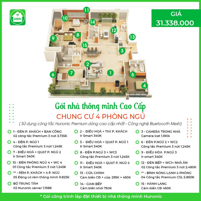 Trọn gói nhà thông minh Cao cấp cho chung cư 4 phòng ngủ